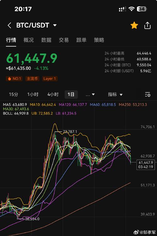 以太坊最新预测、以太坊预测价破两万