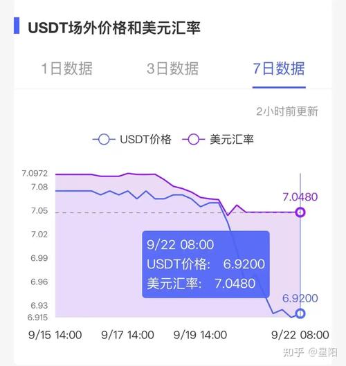 什么软件可以看比特币实时行情、什么软件可以看比特币实时行情信息