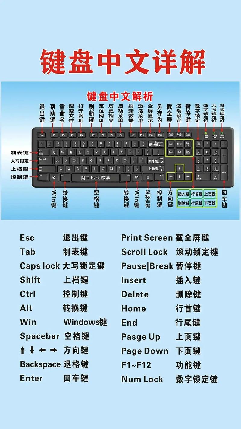 电脑为什么没有汉语、电脑为什么没有汉语键盘