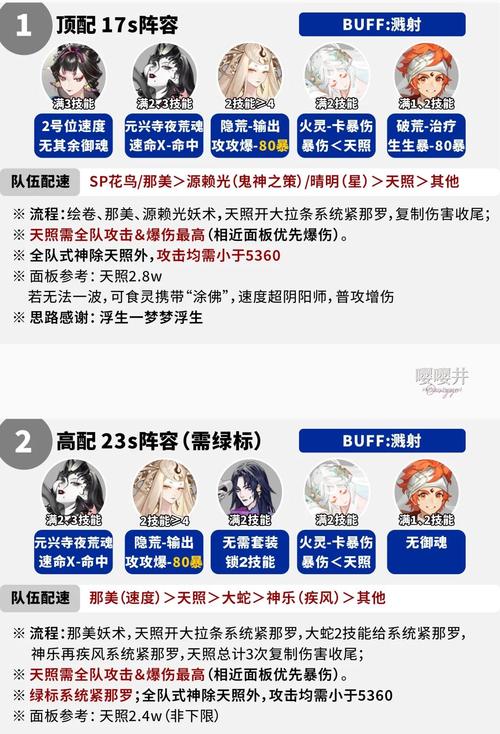 爬塔指南,爬塔需要什么条件