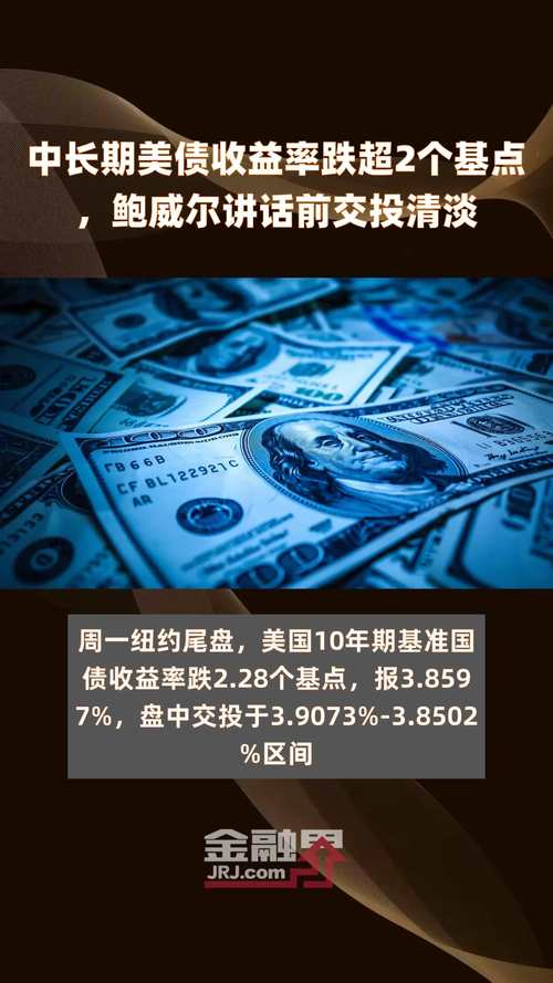 比特币美联储鲍威尔,鲍威尔讲话对比特币的影响