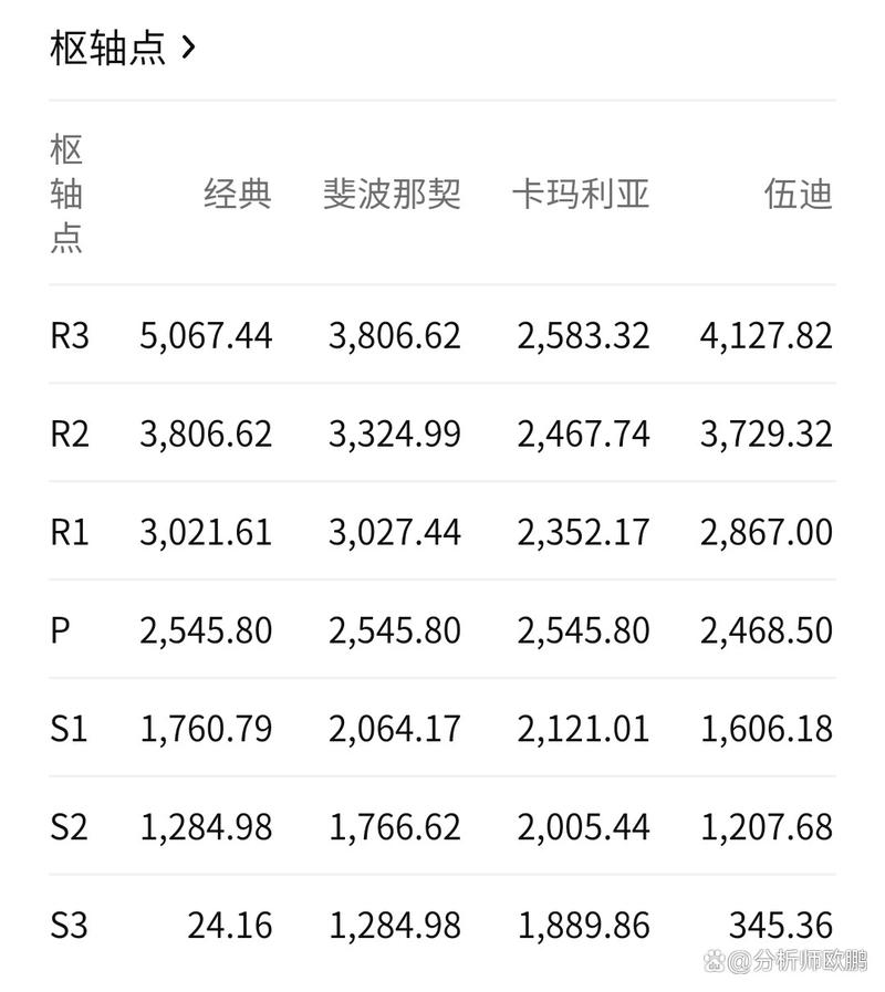 以太坊2025年3月暴涨多少倍的简单介绍