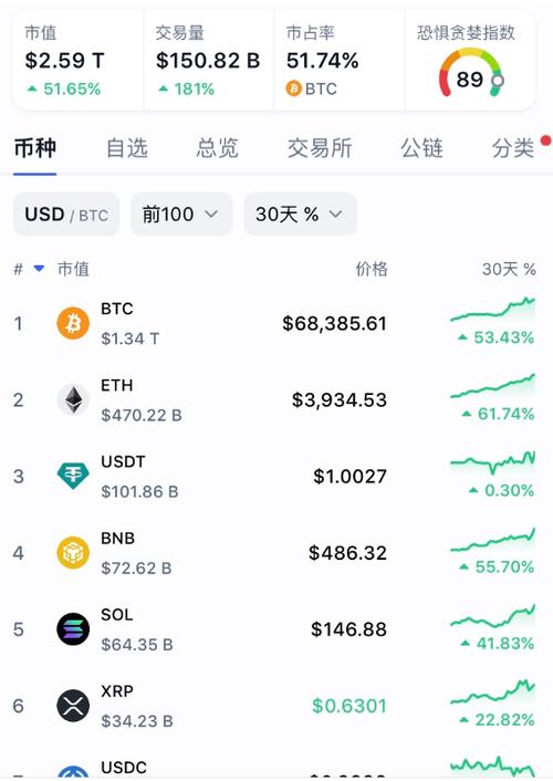 比特币今日价格行情美元,比特币今日价格行情美元无云至上在浙江卫视播出吗