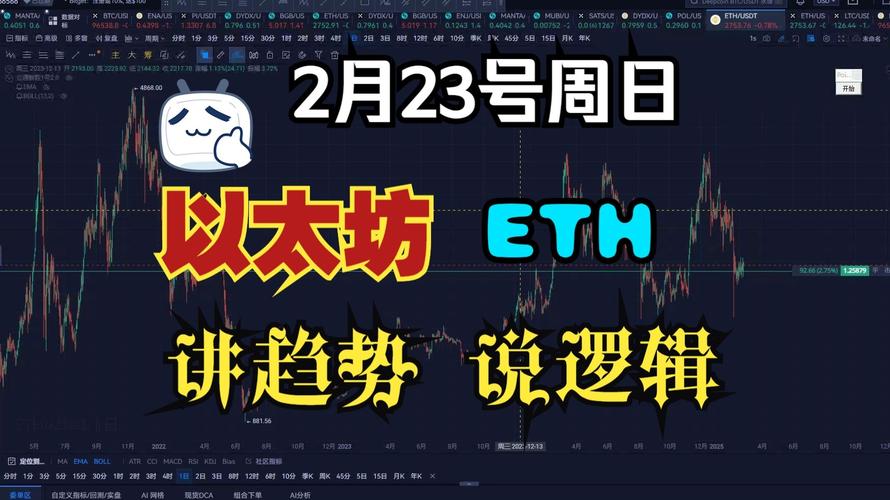以太坊升级路线图,以太坊升级是好是坏