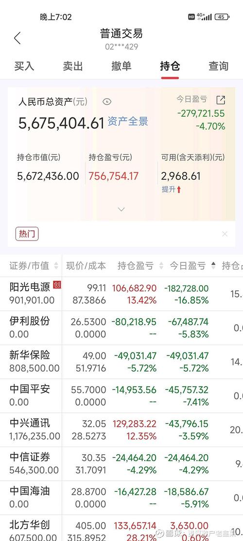 上证指数,上证指数最新行情