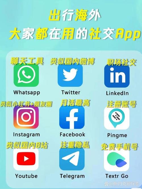 telegreat官网下载,纸飞机telegreat官网入口