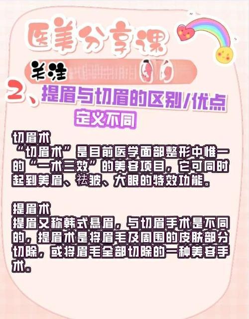 什么是提眉,什么是提眉和切眉