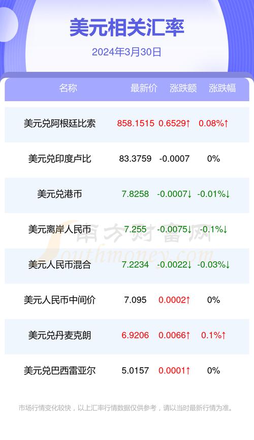 ltc币ETF的最新消息,ltc币价格今日行情价格美元