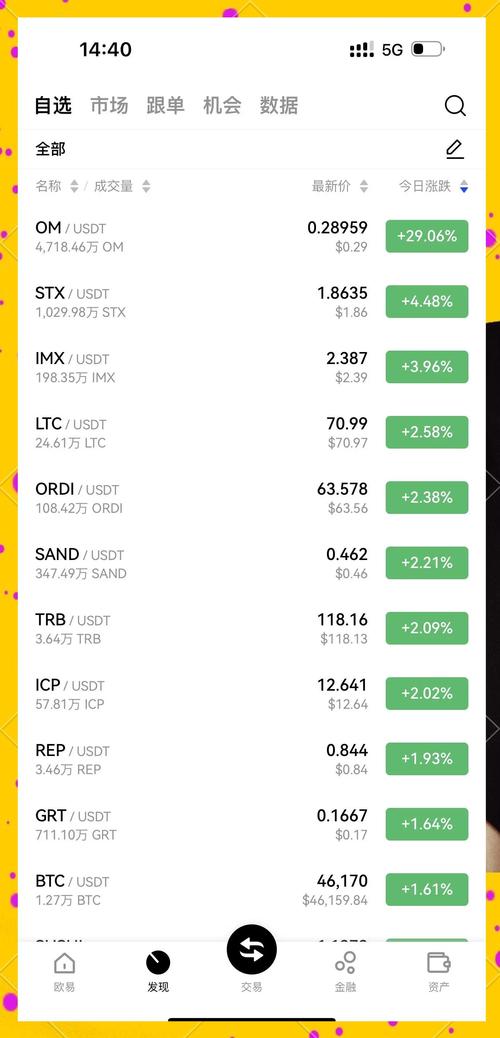 kas币今日价格,kcash币今日价格