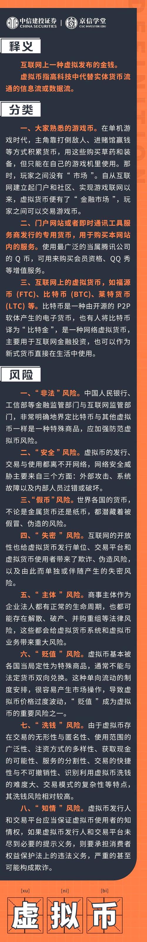 虚拟币有哪些币种中国,虚拟币种类有2200种