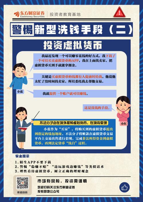 玩虚拟币怎么赚钱,玩虚拟币怎么赚钱的