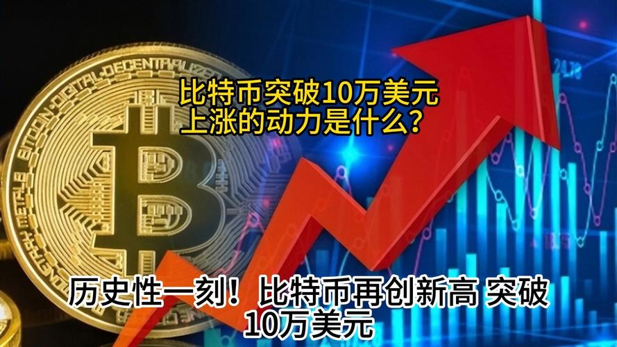 比特币今日为啥暴涨,为啥比特币今天不断上涨
