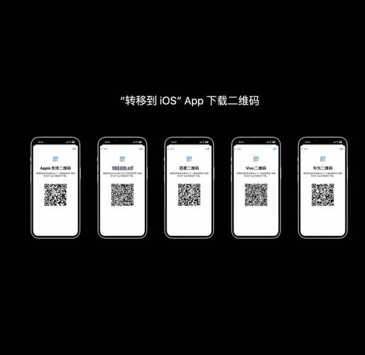 whatsapp数据迁移官网,whatsapp数据迁移安卓到苹果
