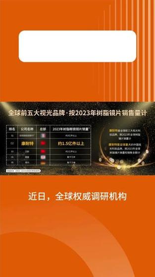 树脂镜片品牌排行,树脂镜片品牌排行榜