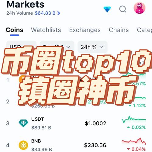 2021年币圈是未来趋势吗的简单介绍