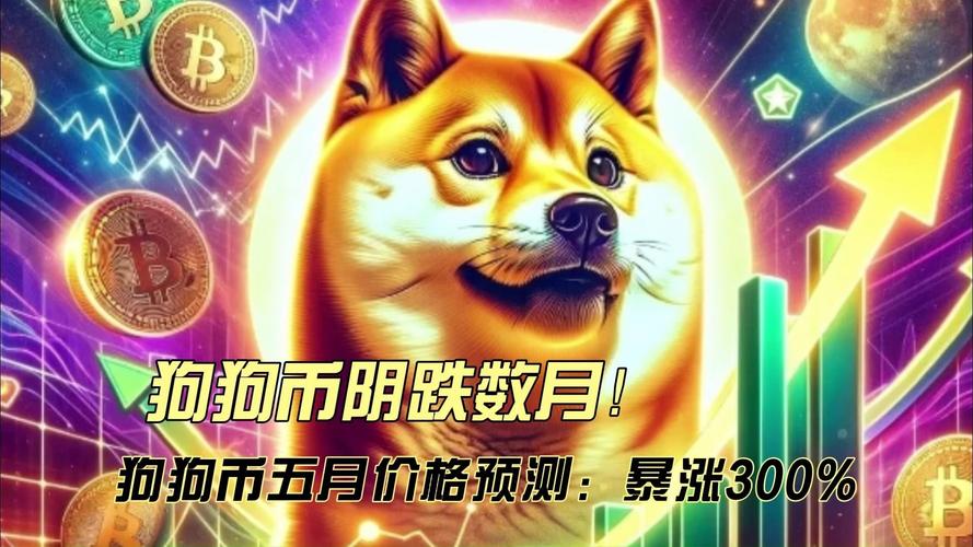 狗狗币实时价格,小狗狗币的今日价格