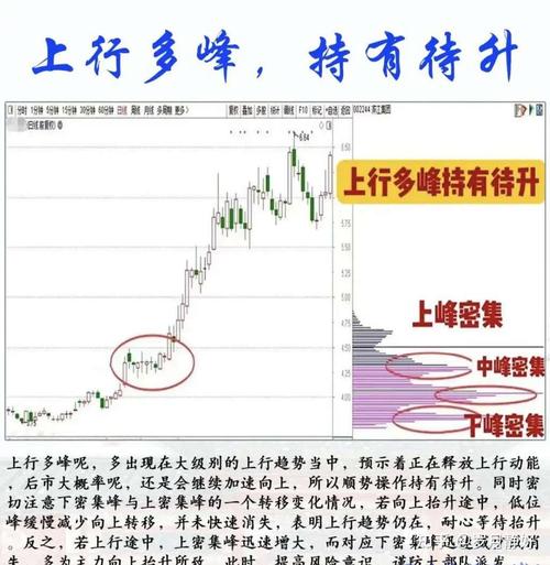 关于币圈2022年5月后的走势的信息