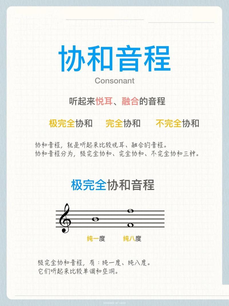 什么是协和音程与不协和音程,什么是协和音程和不协和音程,包括哪些?