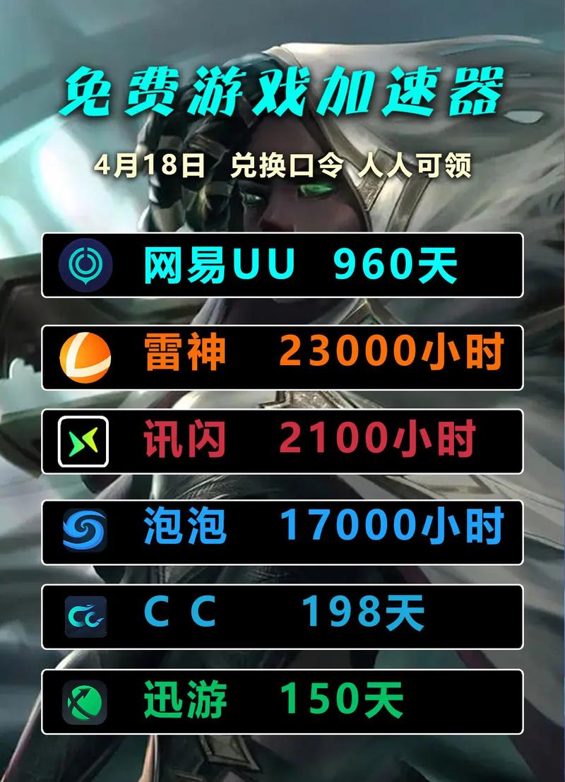 关于十大免费外网加速神器不用登录的信息