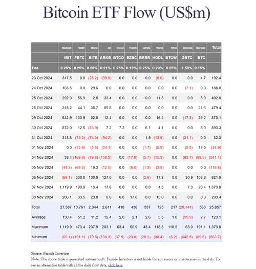 比特币现货最新行情价格,比特币行情最新价格 今日价格