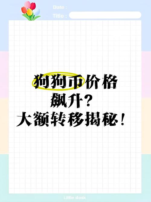 狗狗币交易今日价格,狗狗币交易今日价格人民币