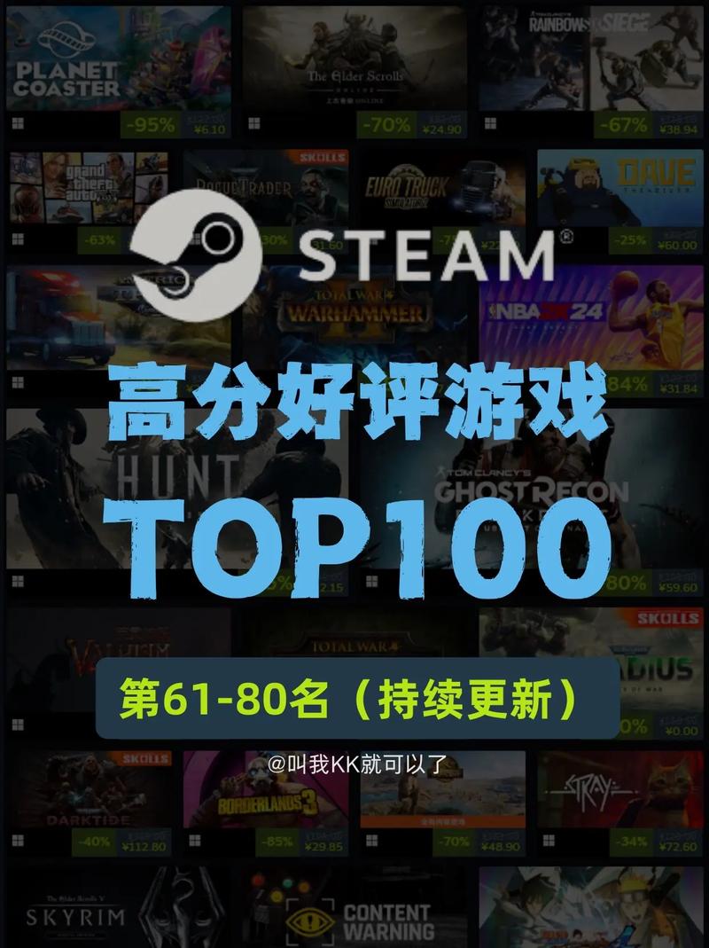 国外游戏排名,国外游戏排名叫什么