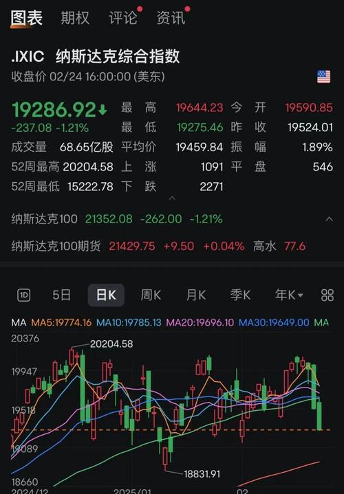 比特币盘中暴涨,比特币大涨爆仓原因及分析