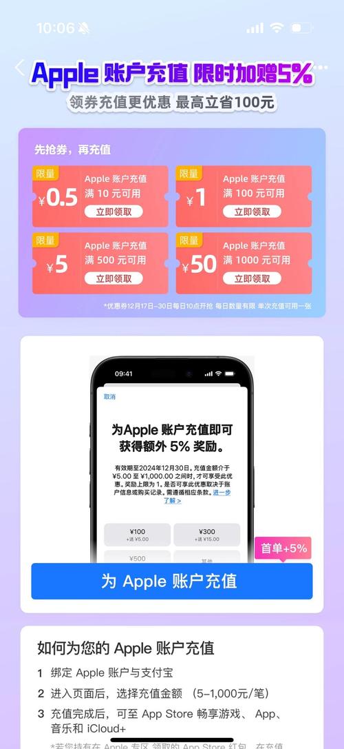苹果充值收取30%为什么,苹果充值为什么只能50 100