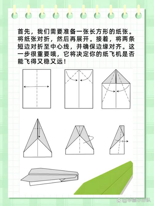 终极纸飞机飞得又远又高,纸飞机飞得又远又高怎么叠啊