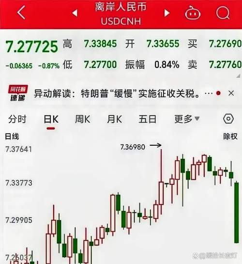 1以太币=多少人民币,马云说派币会涨到100美金吗