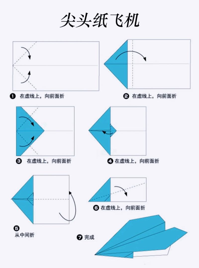 纸飞机教程,纸飞机教程战斗机
