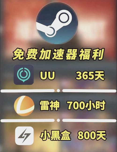 加速器怎么加速网页吗,加速器怎么用来加速网页