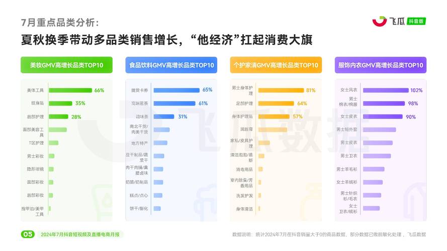 国内电商平台,国内电商平台销量排名