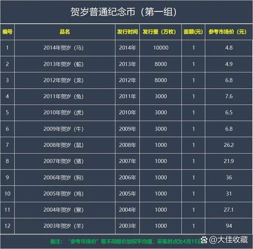 币市最近行情,币市行情最新消息