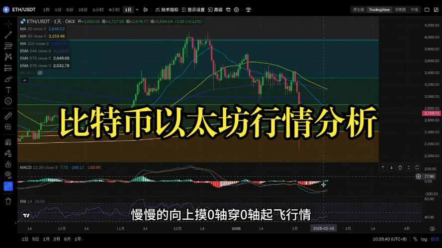 以太坊是什么时候发行的,以太坊是什么时候发行的股票