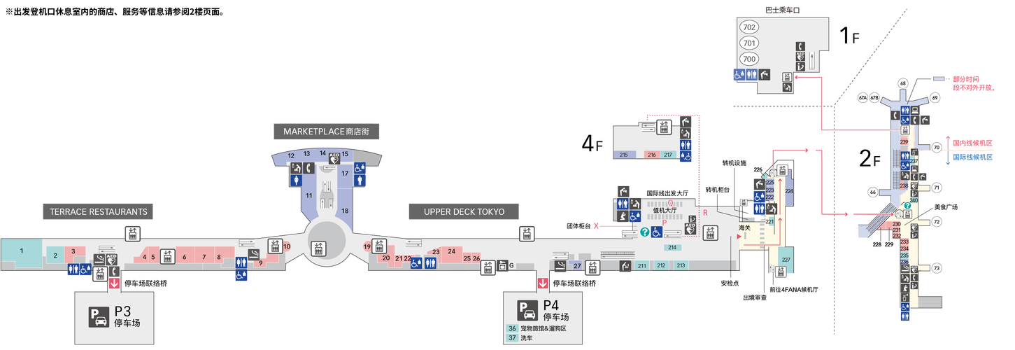line软件候鸟防关联,cityline怎么挂梯子