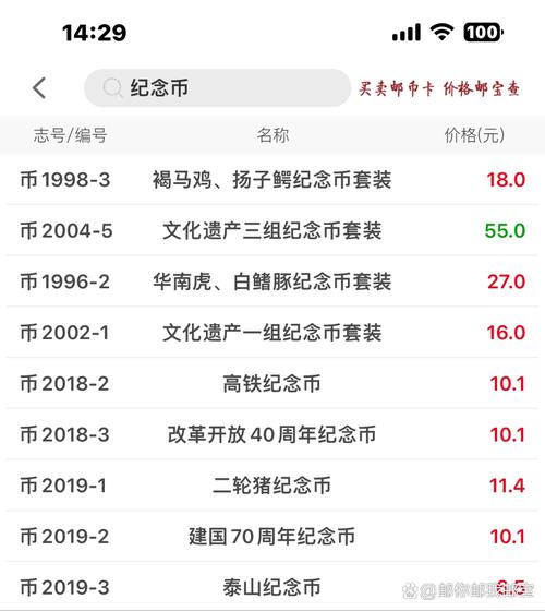 关于十大数字货币交易平台的信息