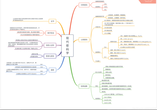 linearitycurve的简单介绍