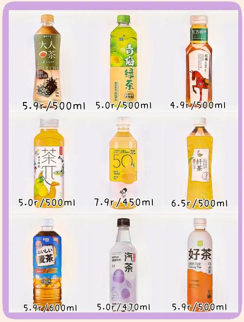 饮料品牌排行榜前十名,女士饮料品牌排行榜前十名
