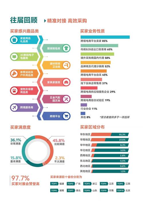 厦门基本工资标准2025公布,厦门基本工资2020标准多少钱