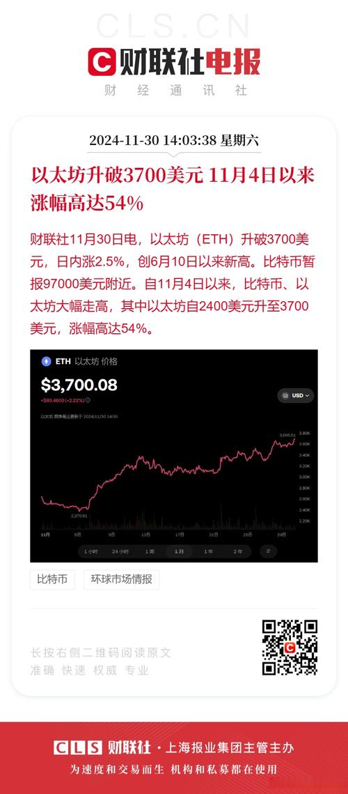 以太坊涨的最新原因,以太坊大涨是什么原因
