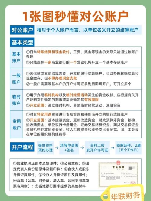 网上怎么给别人开户,网上怎么给别人开户犯法吗