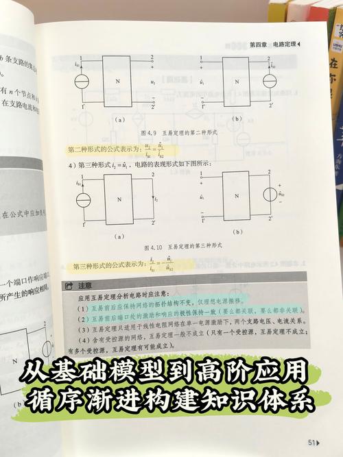 特勒根定理适用于什么电路,特勒根定理只适用于什么电路