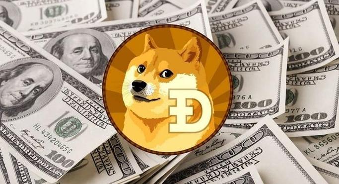 狗狗币今日行情价格走势图,狗狗币今日价格行情多少美元