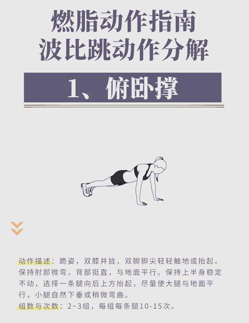 100个波比跳等于跑多久,100个波比跳相当于消耗多少卡