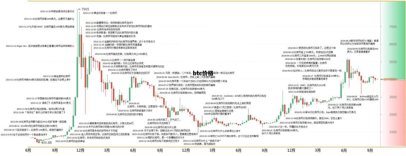 usdt价格今日行情,usdt价格今日行情在哪里交易