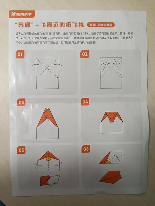 TG纸飞机怎么用,twin jet纸飞机