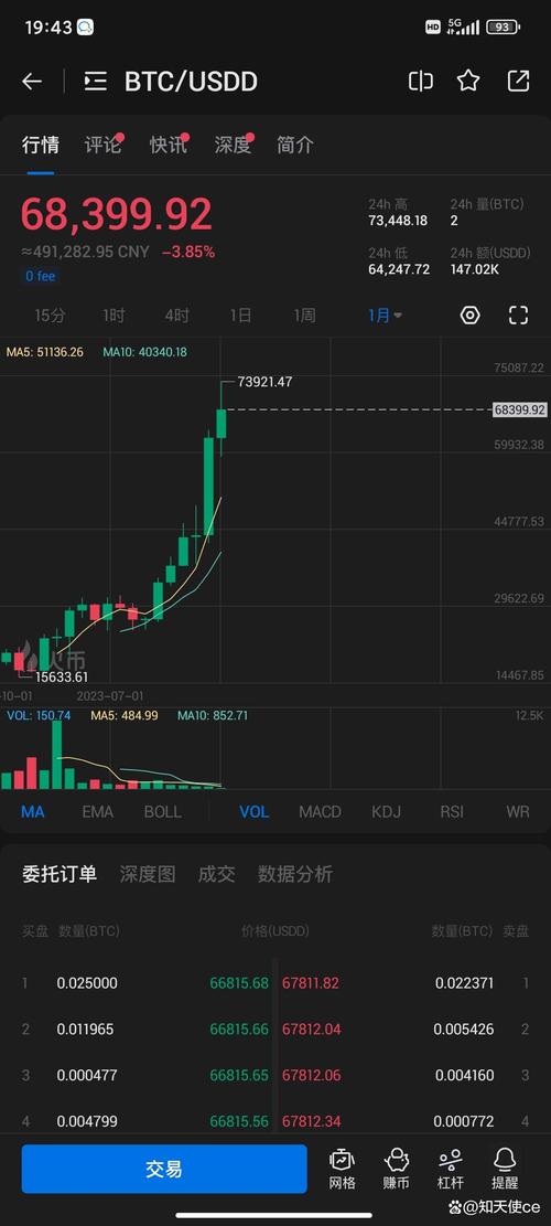 央视新闻报道比特币,央视新闻报道比特币是数字黄金