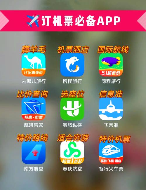 飞机号购买网站,买飞机的网站是什么