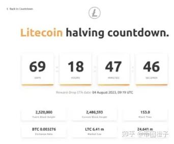 莱特币2025ltc最新消息的简单介绍